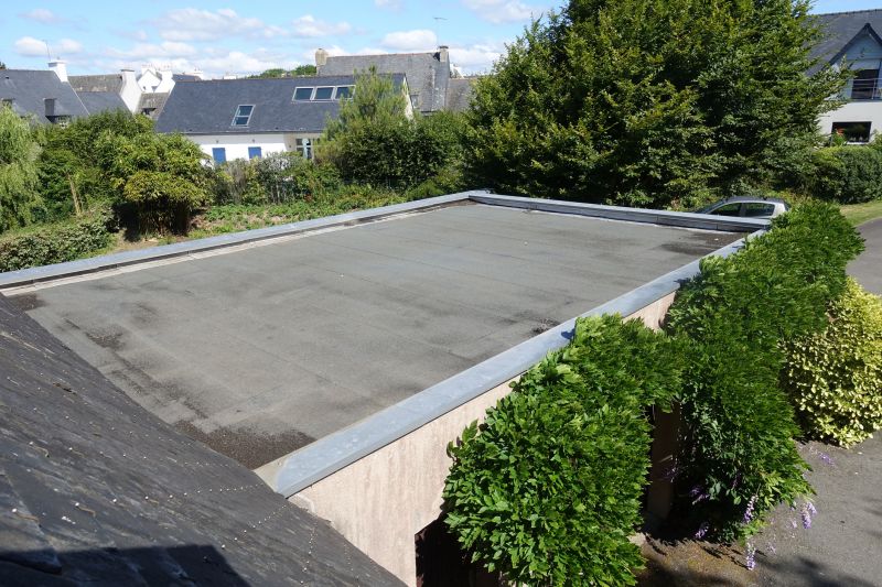 Cost of Roofing in Rosenberg, TX